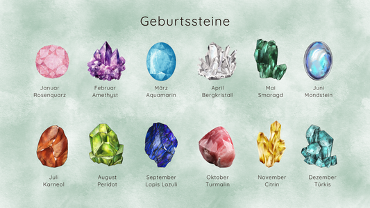 Welcher ist mein Geburtsstein?