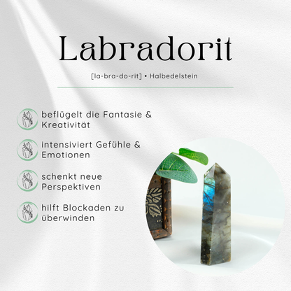 Übersichtsbild des Labradorit Edelsteins mit vier wichtigsten Eigenschaften und Wirkungen.